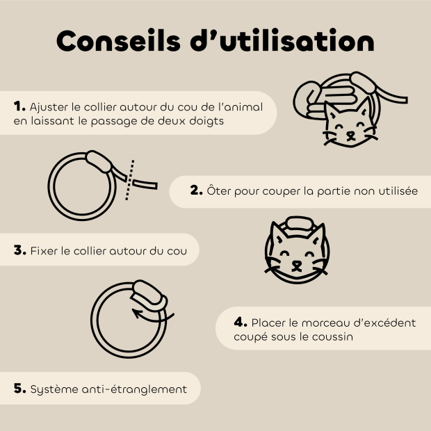 Collier anti puces et tiques pour chat Biovetol