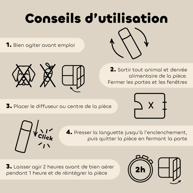 Fogger habitat, diffuseur géraniol et pyrèthre Biovetol