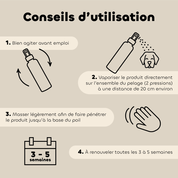 Lotion antiparasitaire chiens Insect Bio Biovetol