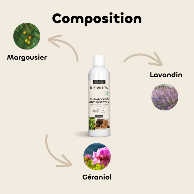 Shampoing antiparasitaire chiens Bio Insect plus Biovetol