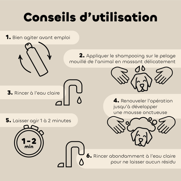 Shampoing Bio anti odeurs chiens et chats Biovetol