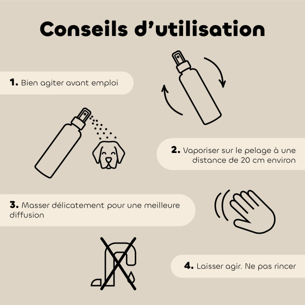 Lotion anti démangeaisons naturelle et Bio Biovetol
