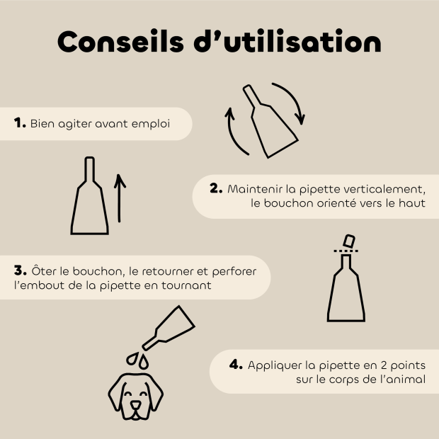 Pipettes antiparasitaire chiens naturelles Biovetol