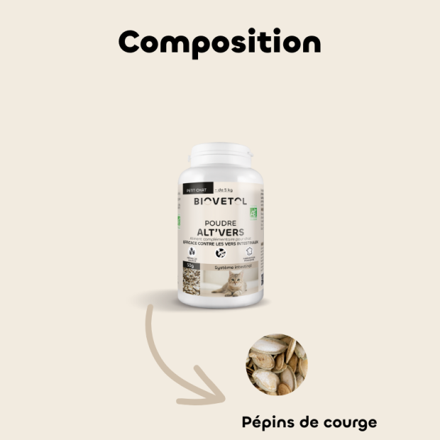 Poudre Alt'vers Chat Bio Biovetol