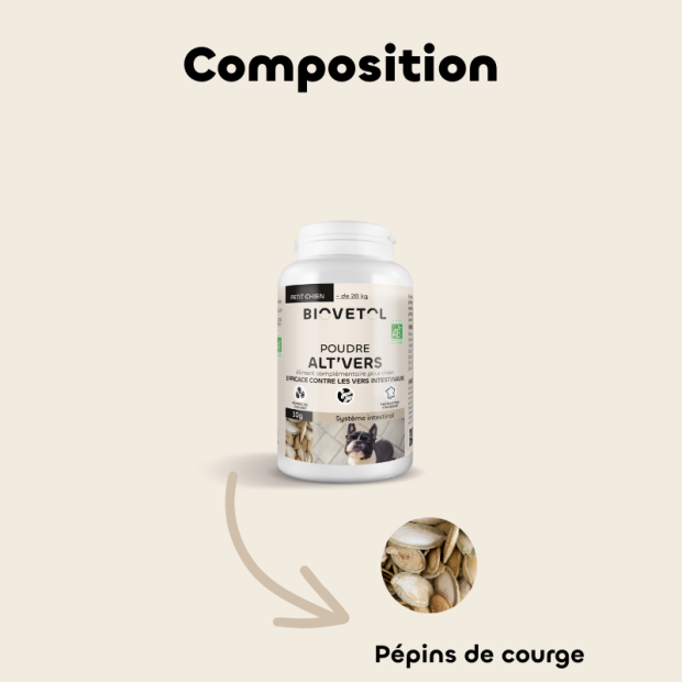 Poudre Alt'vers Chien Bio Biovetol