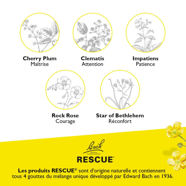 Rescue Pet Remedy Fleur de Bach : Anti-Stress et Anxieté