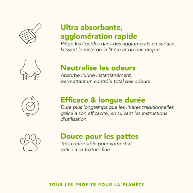 Litière végétale naturelle Catlitter Almo Nature