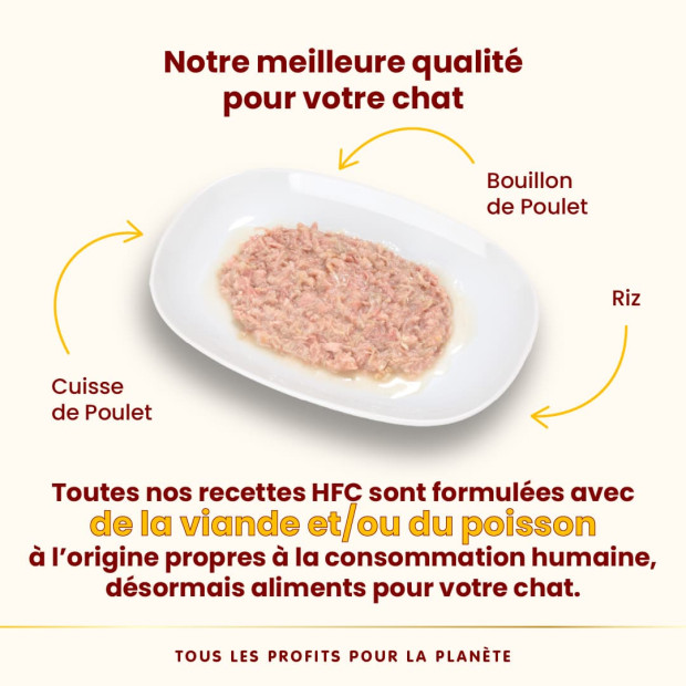 Boite HFC Natural pâtée pour chat Almo Nature viande