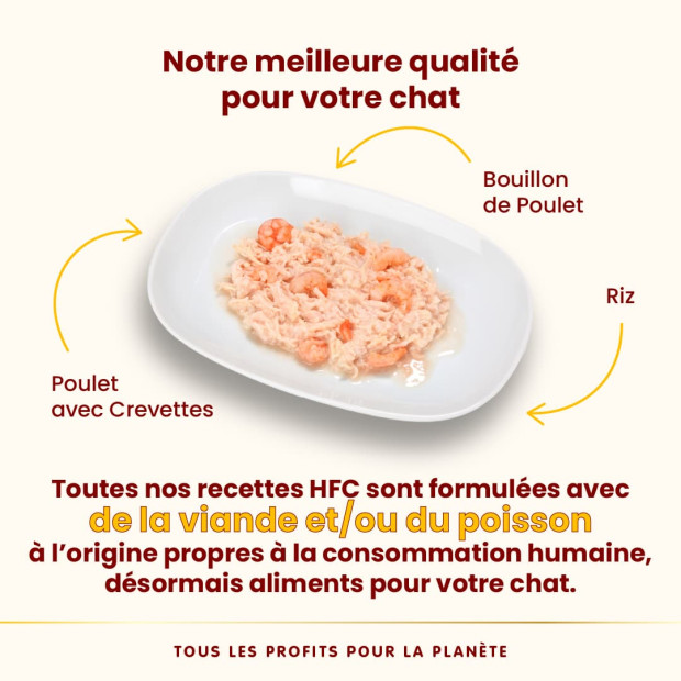 Boites 150g chat Almo Nature HFC Natural