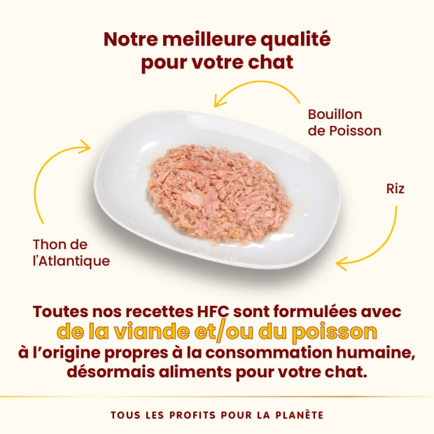 Boites 150g chat Almo Nature HFC Natural