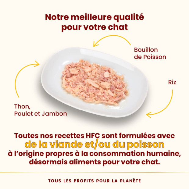 Boites 150g chat Almo Nature HFC Natural