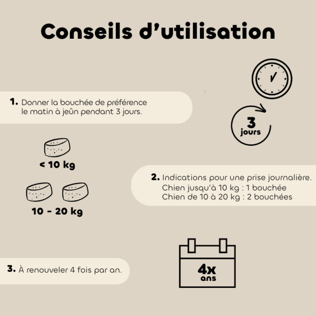 Alt'vers bouchées bio pour chiens Biovetol