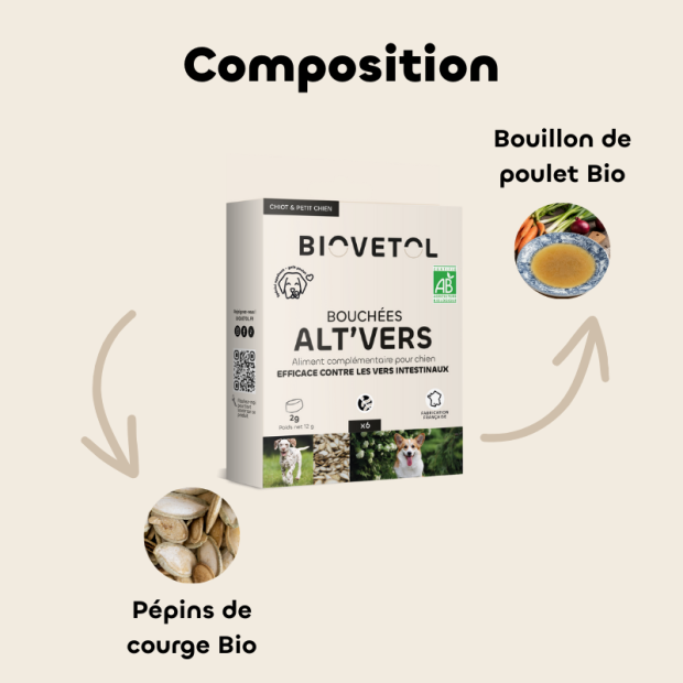 Alt'vers bouchées bio pour chiens Biovetol