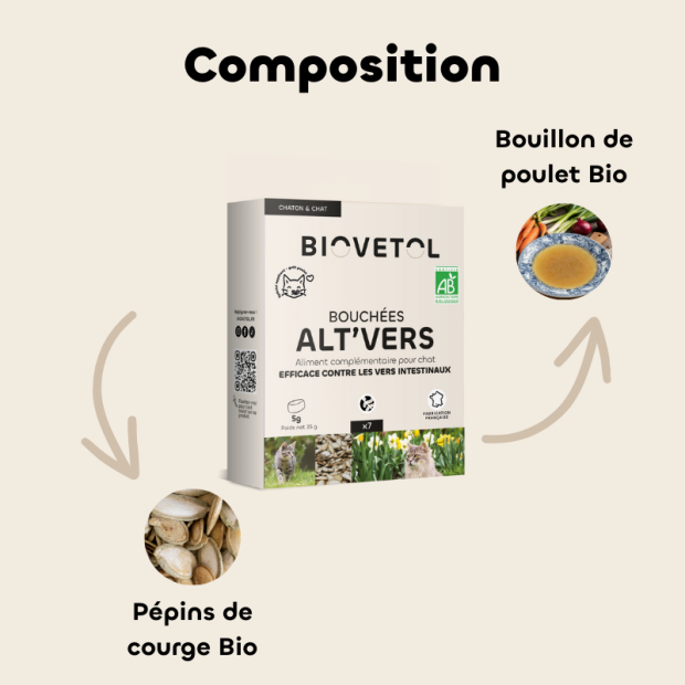 Alt'vers bouchées bio pour chats Biovetol