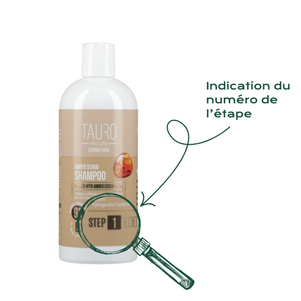 Pack Derma Care Repousse Tauro Pro Line