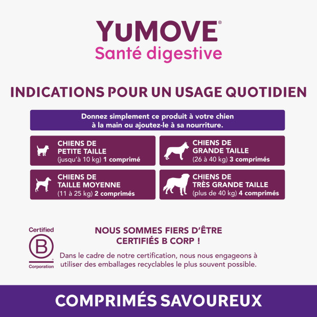 YuDIGEST Lintbells, Diarrhées et problèmes digestifs