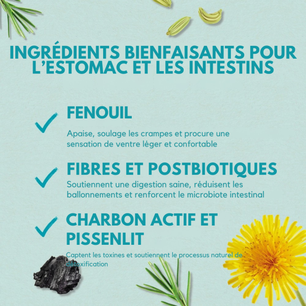 Chews Digestion Wildes Land