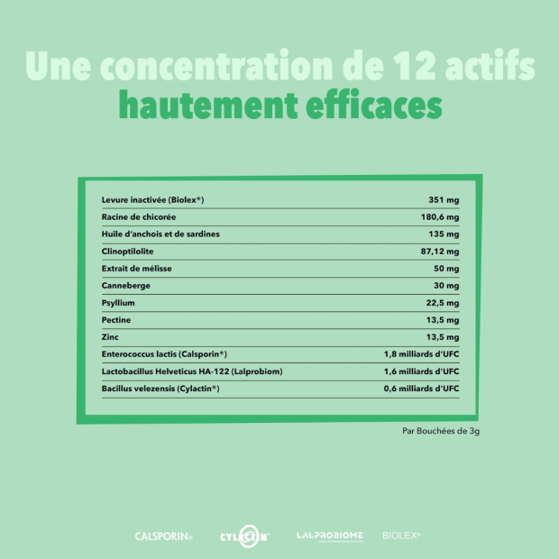 Les bouchées Digestion Delamour