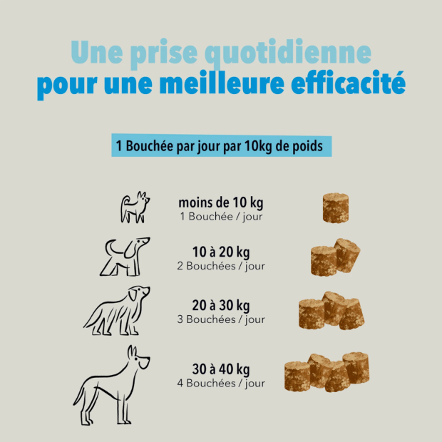 Bouchées Anxiété Delamour - un anti stress naturel !