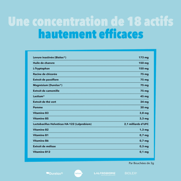 Bouchées Anxiété Delamour - un anti stress naturel !