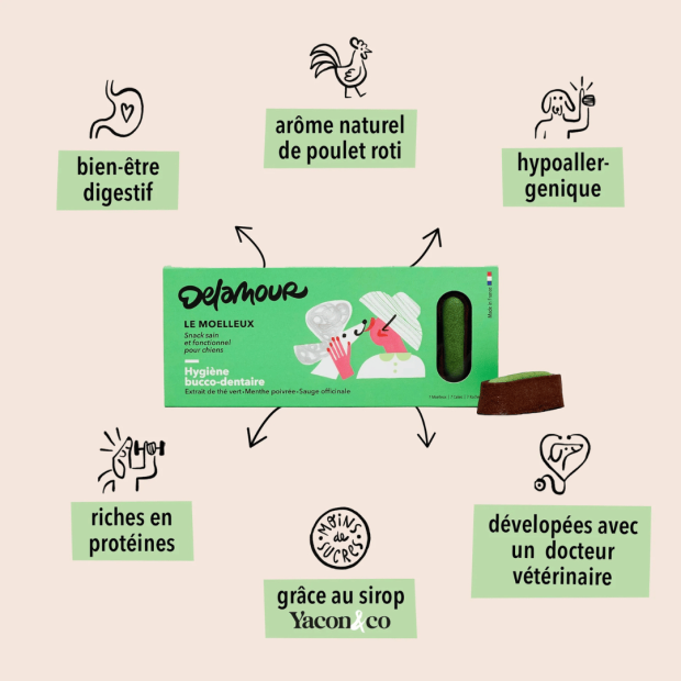 Le Moelleux Hygiène Bucco-Dentaire Delamour – Pâtisserie naturelle