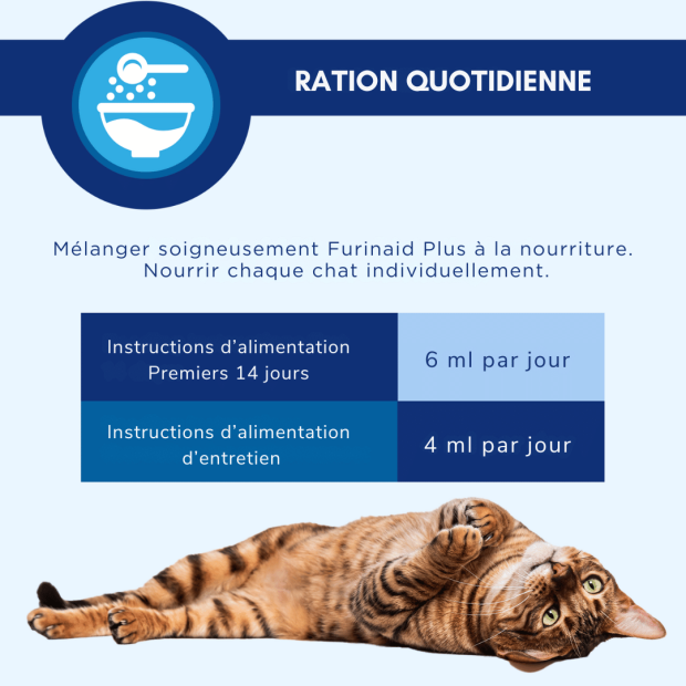 Furinaid Plus TRM soutien urinaire