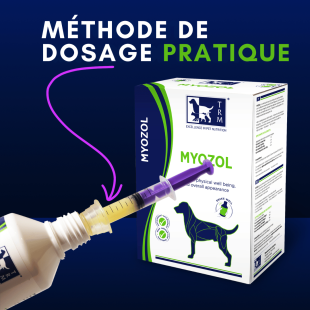 Myozol TRM