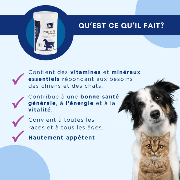 Multiplex Powder TRM