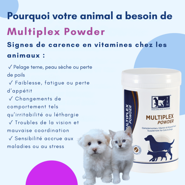 Multiplex Powder TRM