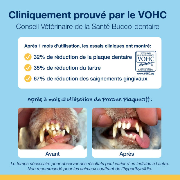 Soft Chews ProDen PlaqueOff lutte contre le tartre