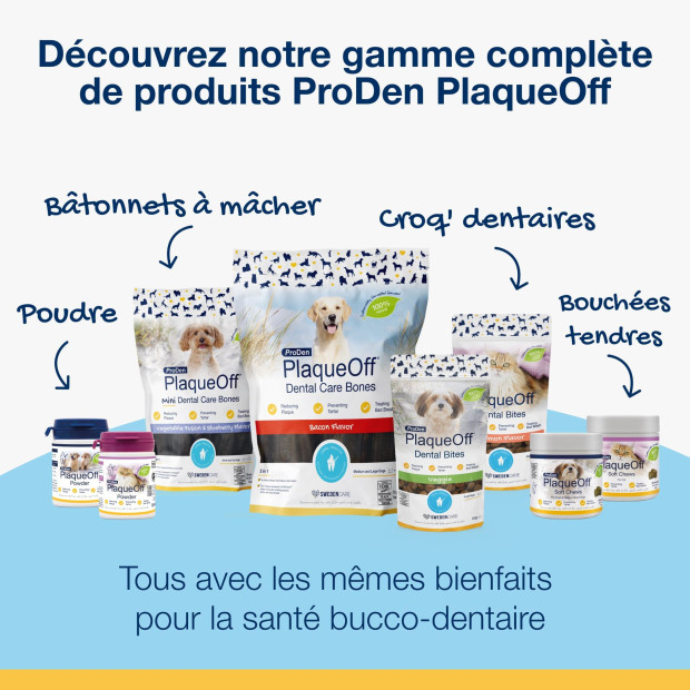 Soft Chews ProDen PlaqueOff lutte contre le tartre