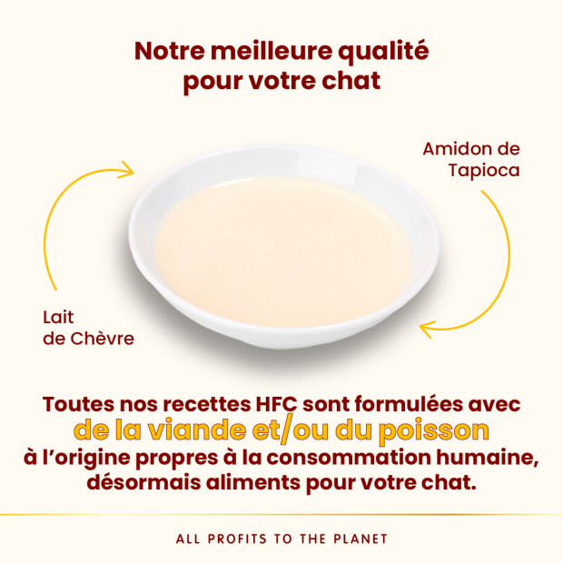 HFC Hydration Help Almo Nature