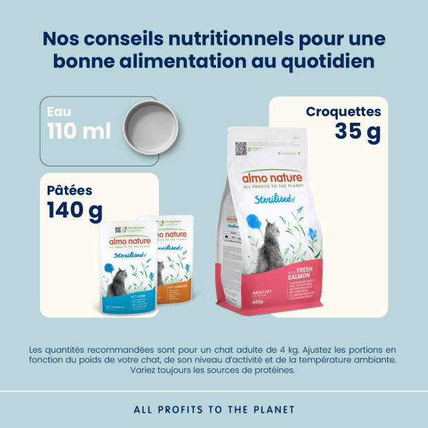 Croquettes pour chats sterilisés Saumon Holistic Almo Nature