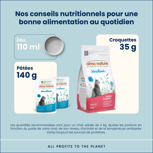 Multipack Holistic Sterilised Almo Nature pour chat
