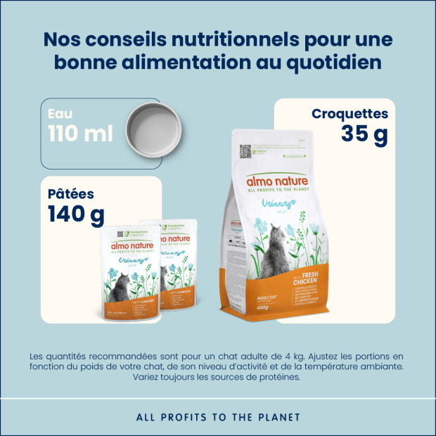 Sachet fraicheur fonctionnel Urinary pour chats Almo Nature