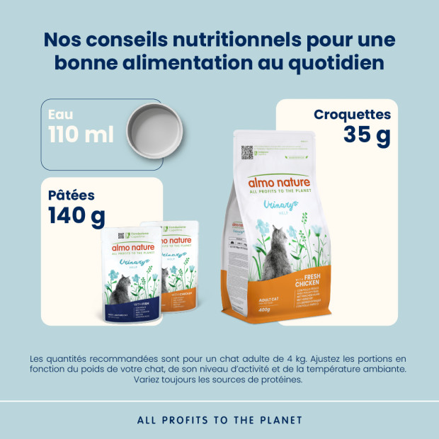 Croquettes pour chats Holistic Urinary help Almo Nature