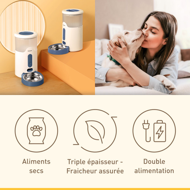 Panasonic Smart Pet Feeder 2.8L Distributeur de croquettes intelligent