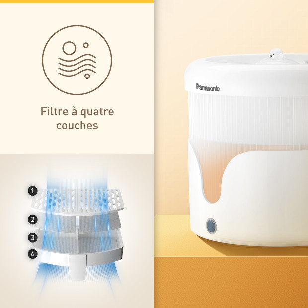 Fontaine à Eau Panasonic CP-JNW01CW 1.9L Silencieuse et Filtrée