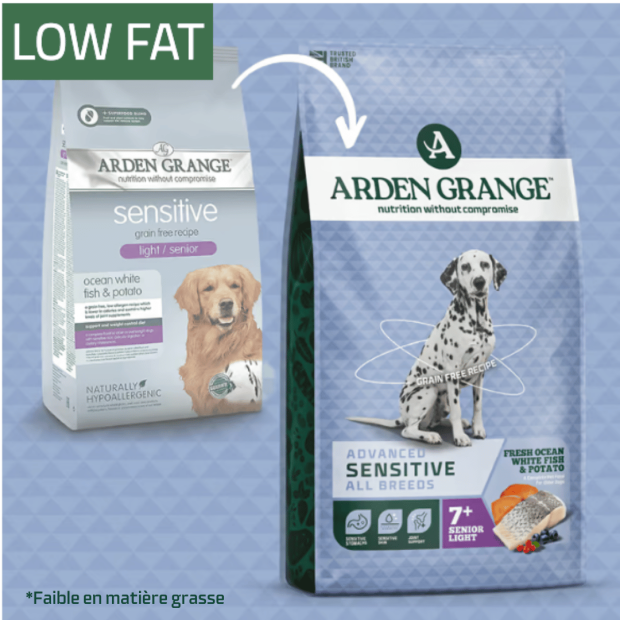 Croquettes light senior sensible Arden Grange