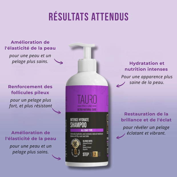 Shampoing hydratation intense tous pelages Tauro Pro Line