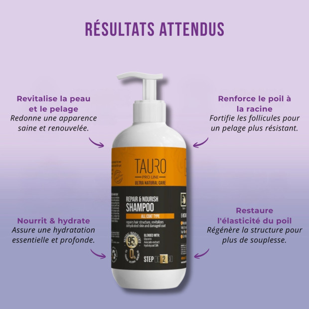 Shampoing réparateur et nourrissant Tauro Pro Line