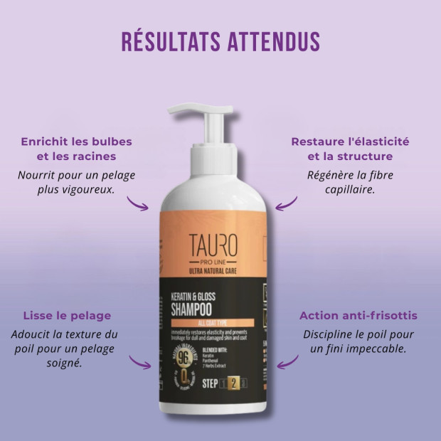Shampoing Kératine et gloss Tauro Pro Line
