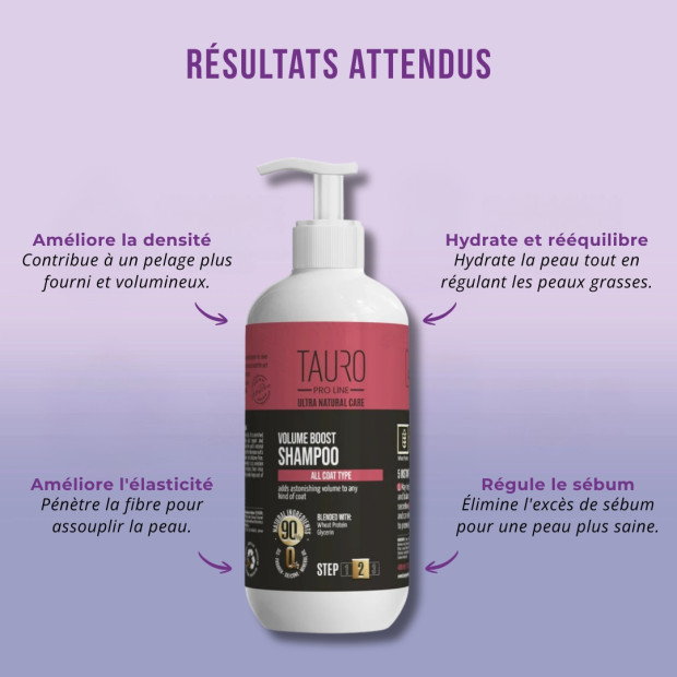 Shampoing volume boost : effet volumisant - Tauro Pro Line