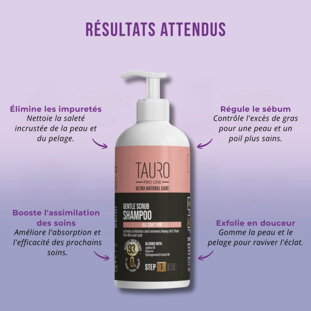 Gommage doux peau et poils Tauro Pro Line chien et chat