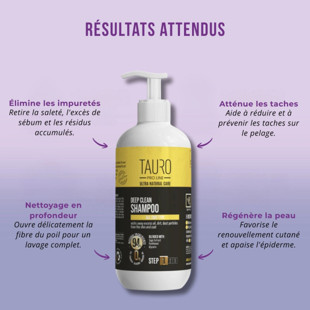 Shampoing Deep Clean Tous Pelages Tauro Pro Line