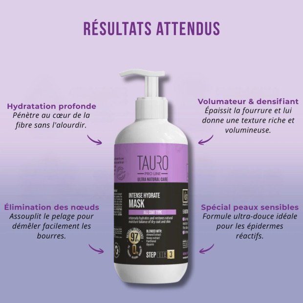 Masque hydratation intense Tauro Pro Line