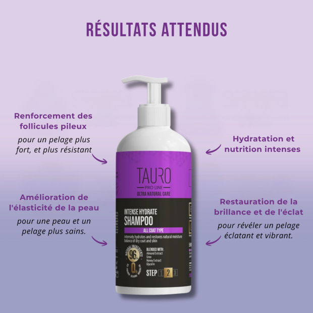 Shampoing hydratation intense tous pelages Tauro Pro Line