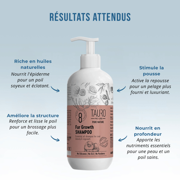 Shampoing stimulant pousse du poil Tauro Pro Line