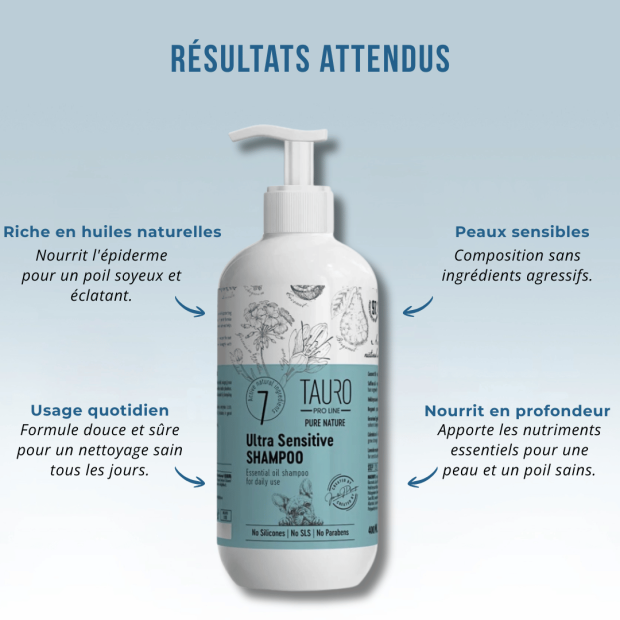 Shampoing Ultra Sensitive Tauro Pro Line