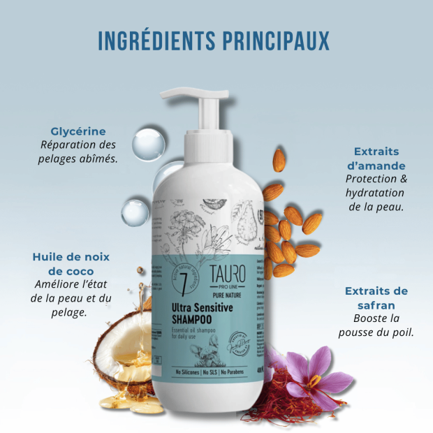 Shampoing Ultra Sensitive Tauro Pro Line